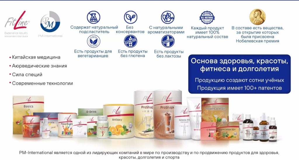 Инновационная технология
